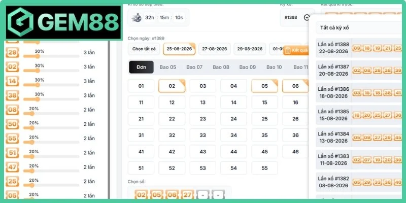 Xổ Số 6/55 Gem88 - Cẩm Nang Dự Đoán Và Săn Jackpot 3 Mẹo soi cầu chốt mã nâng cao tỷ lệ thắng