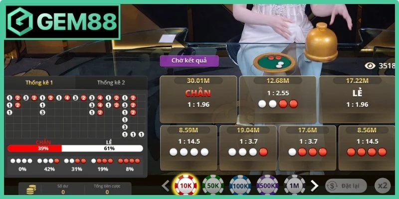 Xóc Đĩa Gem88 Online - Bí Kíp Chinh Phục Lợi Nhuận 1 Sức hút mãnh liệt từ sảnh game đổi thưởng này
